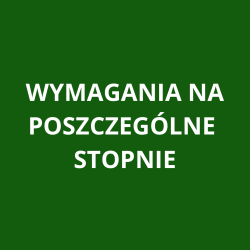 Wymagania 